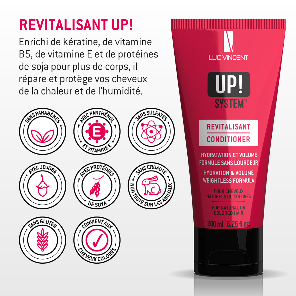 COLLECTION MAXIMUM VOLUME (Idéale pour cheveux fins)