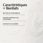 Clarifying - Detox Shampoo